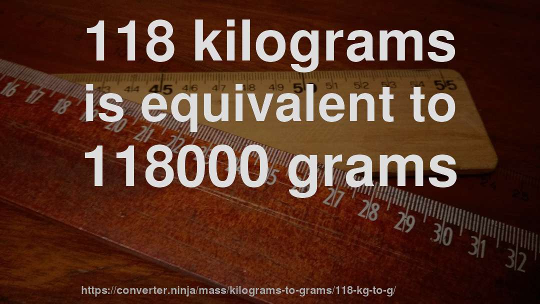118 kilograms is equivalent to 118000 grams