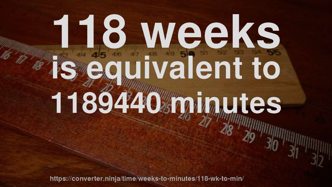 118 weeks is equivalent to 1189440 minutes