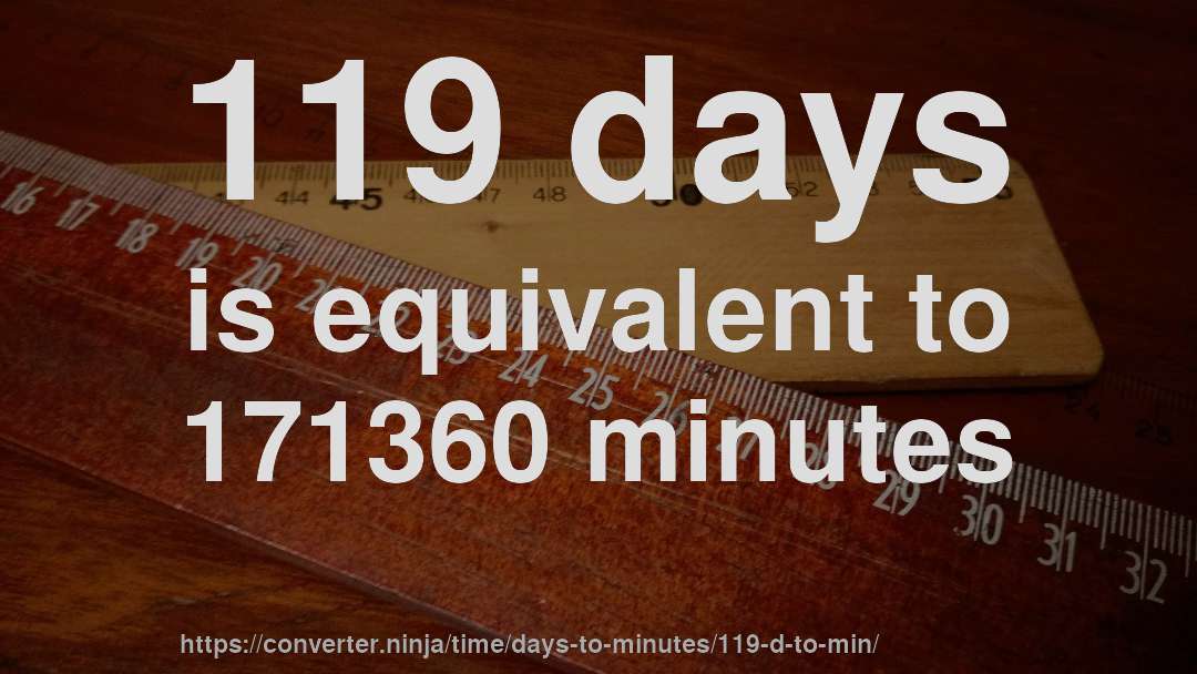 119 days is equivalent to 171360 minutes