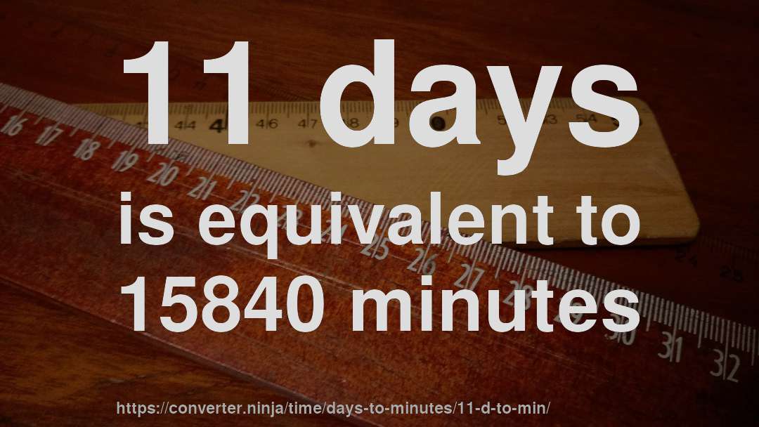 11 days is equivalent to 15840 minutes
