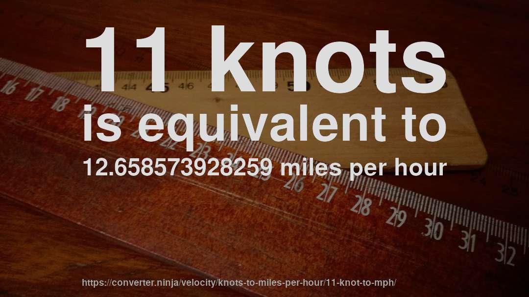 11 knots is equivalent to 12.658573928259 miles per hour