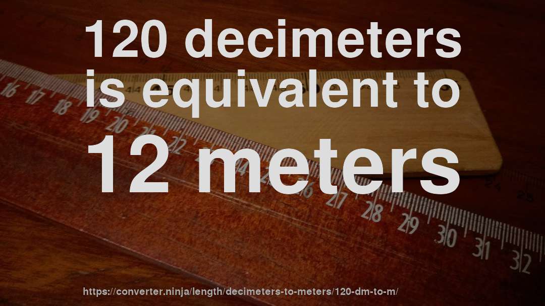120 decimeters is equivalent to 12 meters