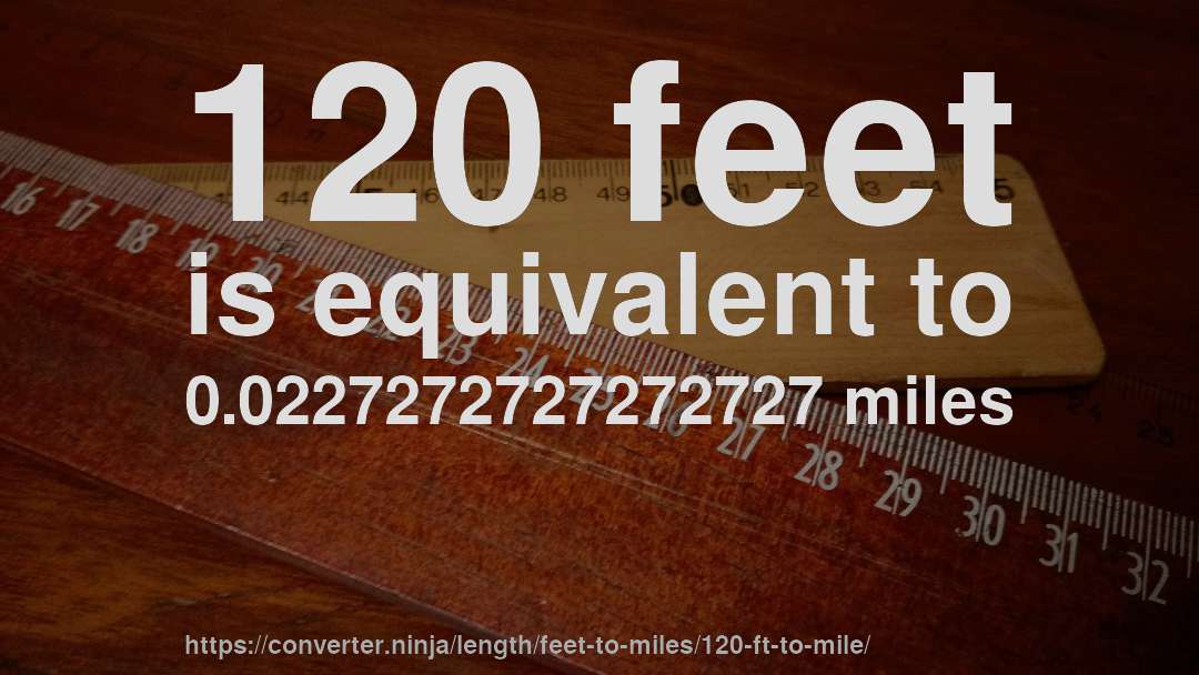 120 feet is equivalent to 0.0227272727272727 miles