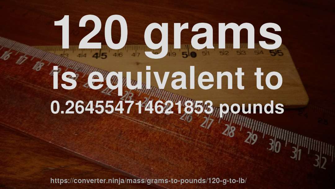 120 grams is equivalent to 0.264554714621853 pounds