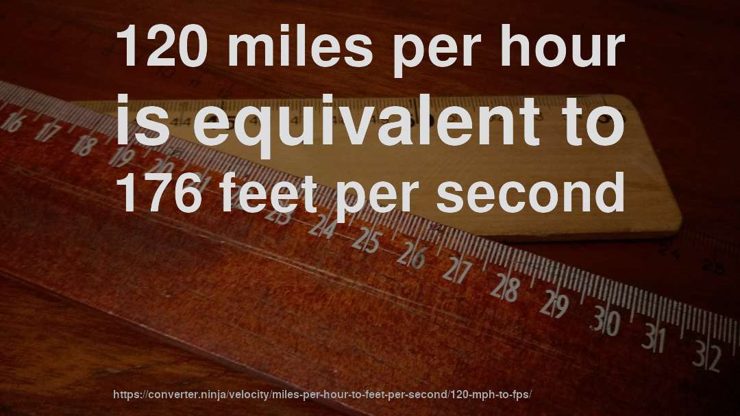 120 miles per hour is equivalent to 176 feet per second
