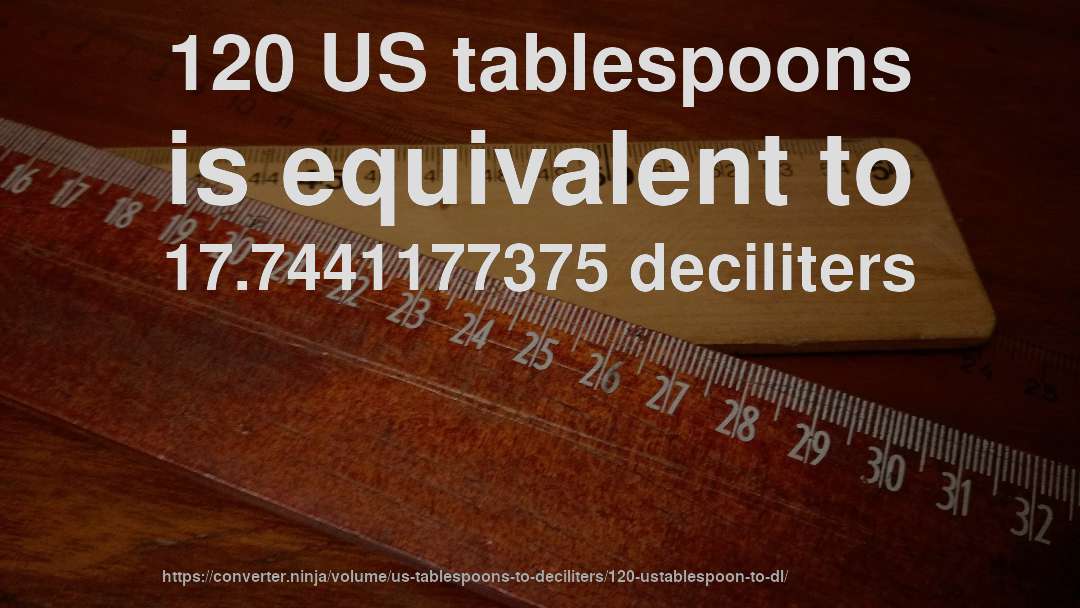 120 US tablespoons is equivalent to 17.7441177375 deciliters