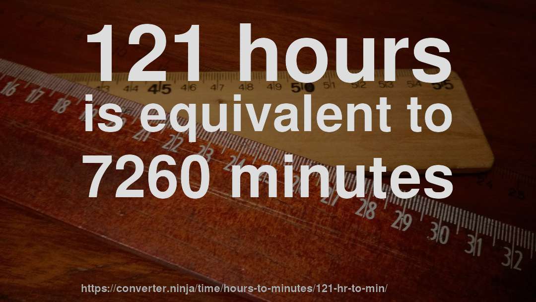 121 hours is equivalent to 7260 minutes
