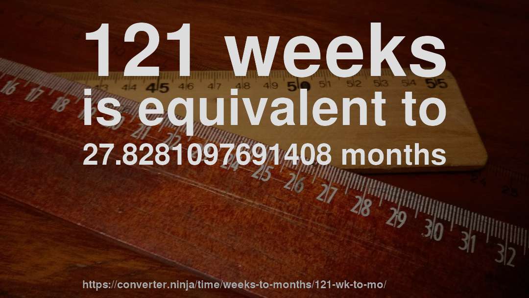 121 weeks is equivalent to 27.8281097691408 months