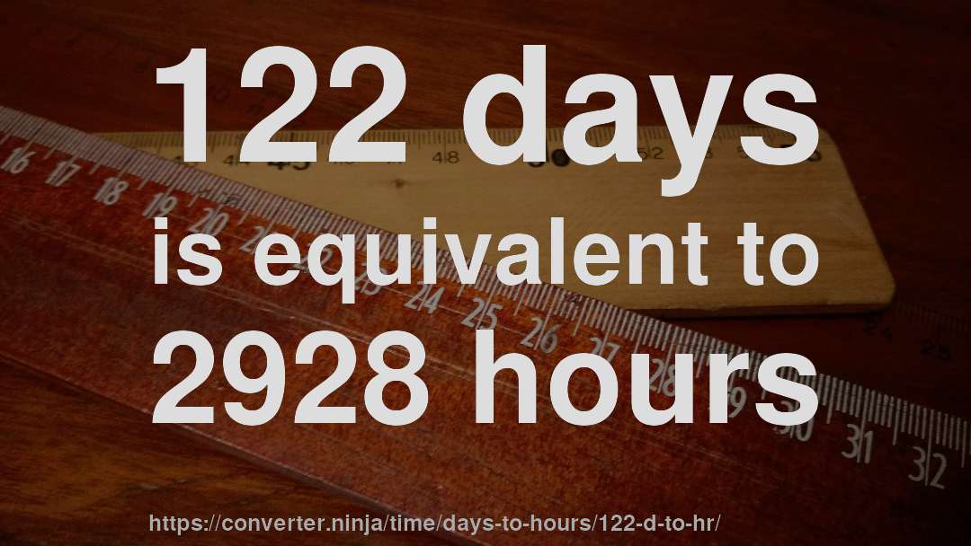 122 days is equivalent to 2928 hours
