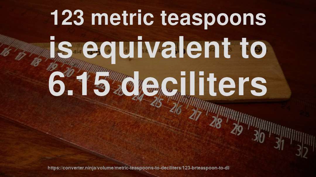 123 metric teaspoons is equivalent to 6.15 deciliters