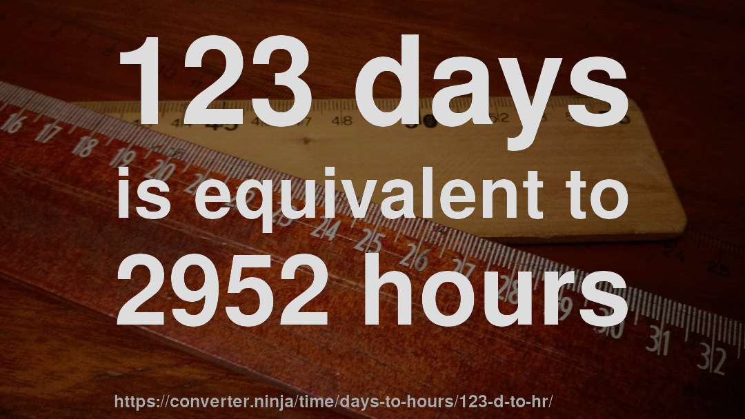 123 days is equivalent to 2952 hours