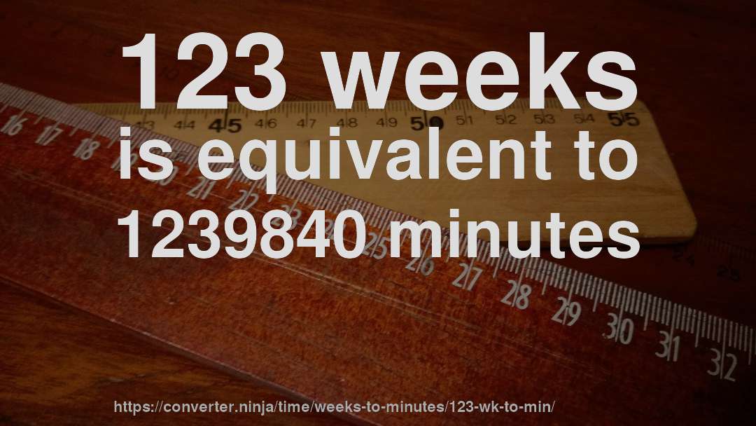 123 weeks is equivalent to 1239840 minutes