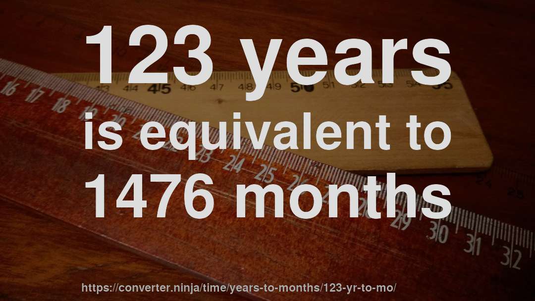 123 years is equivalent to 1476 months