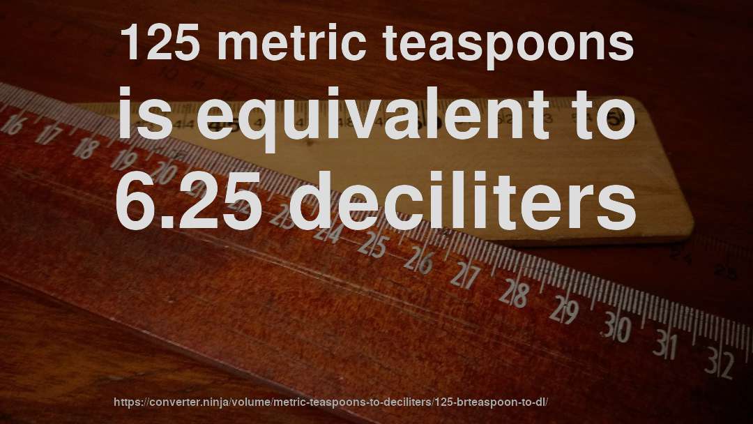 125 metric teaspoons is equivalent to 6.25 deciliters