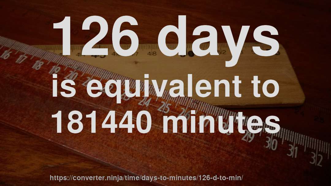 126 days is equivalent to 181440 minutes