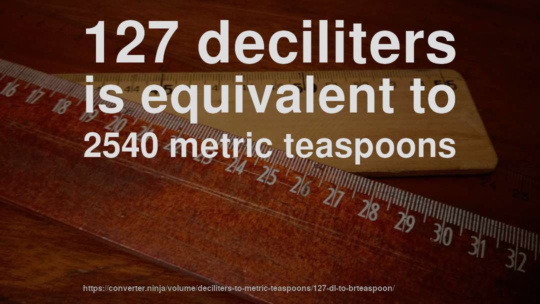 127 deciliters is equivalent to 2540 metric teaspoons