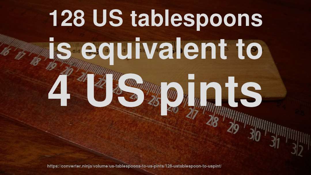128 US tablespoons is equivalent to 4 US pints