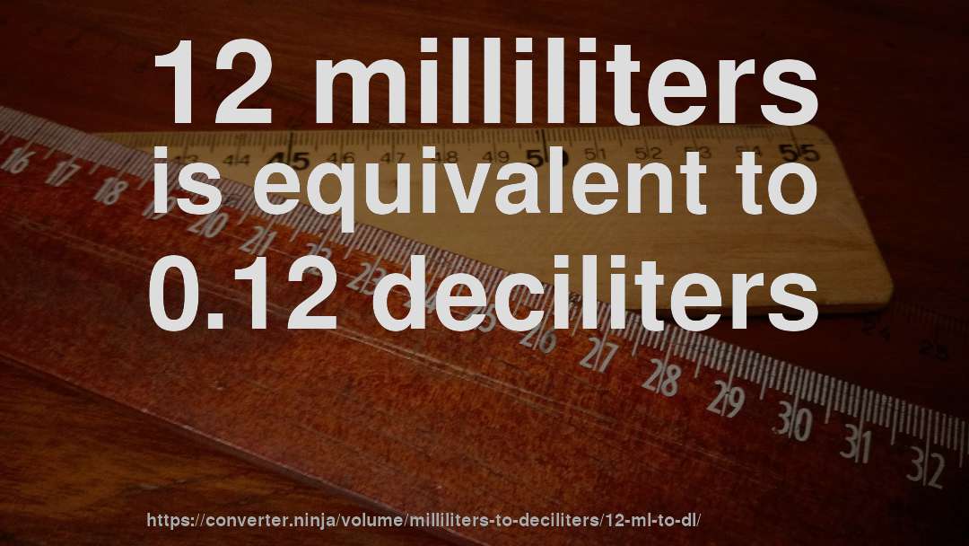 12 milliliters is equivalent to 0.12 deciliters