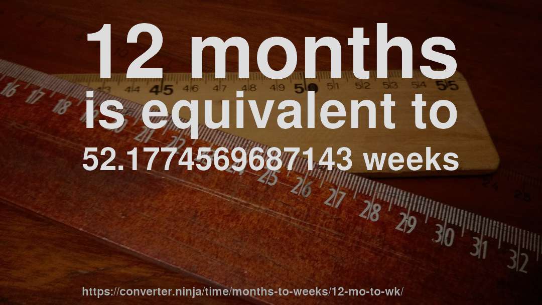 12 months is equivalent to 52.1774569687143 weeks