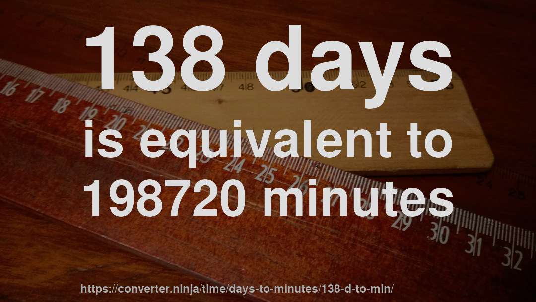 138 days is equivalent to 198720 minutes