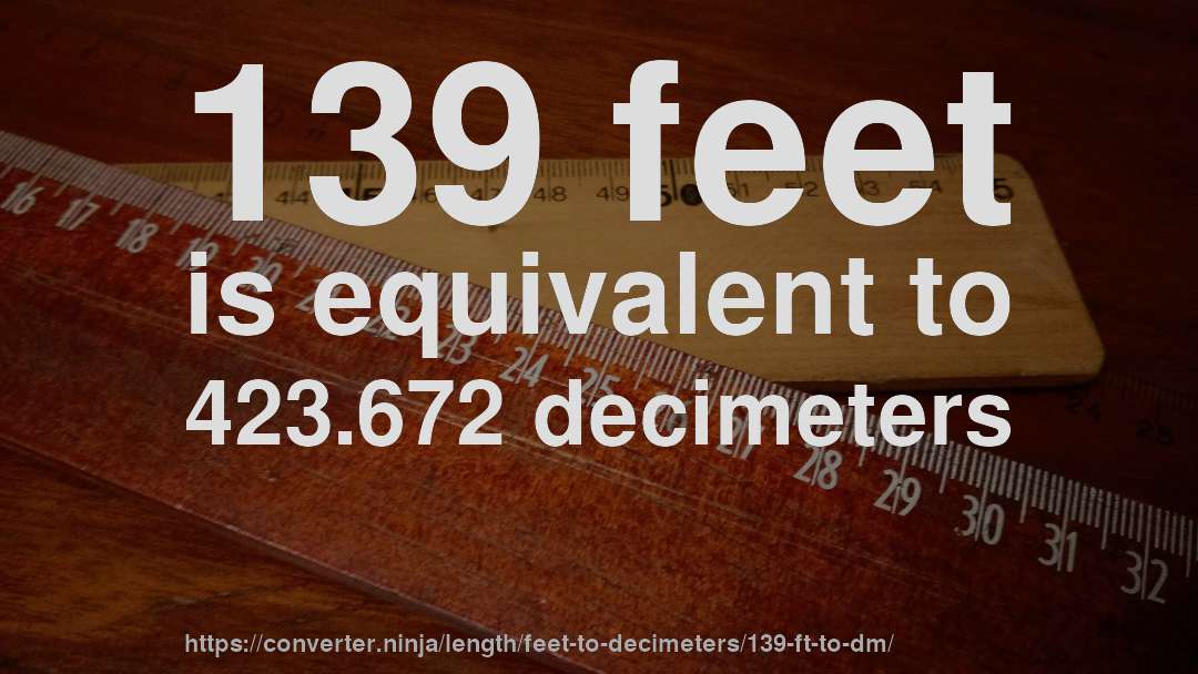 139 feet is equivalent to 423.672 decimeters