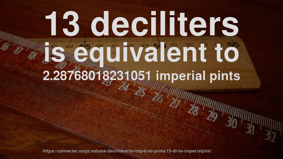 13 deciliters is equivalent to 2.28768018231051 imperial pints