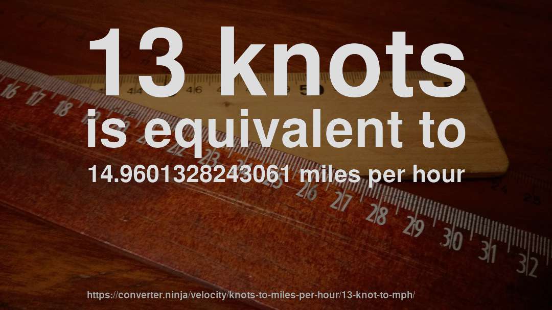 13 knots is equivalent to 14.9601328243061 miles per hour