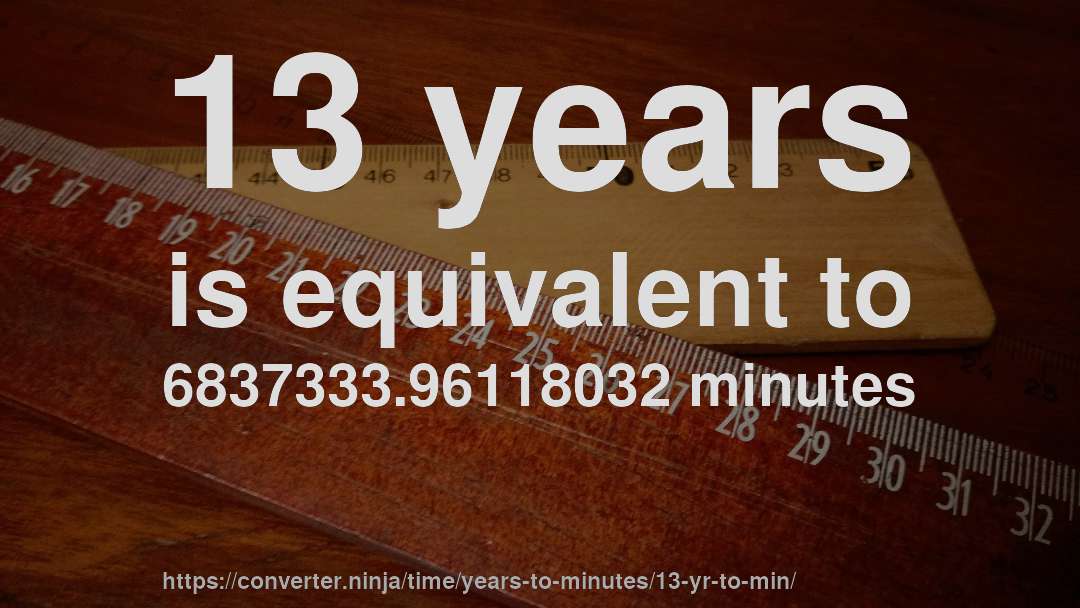 13 years is equivalent to 6837333.96118032 minutes
