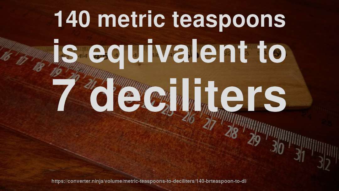 140 metric teaspoons is equivalent to 7 deciliters