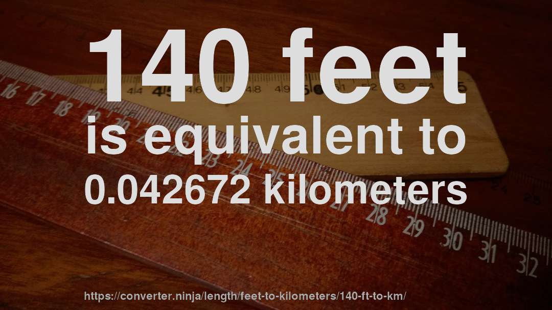 140 feet is equivalent to 0.042672 kilometers