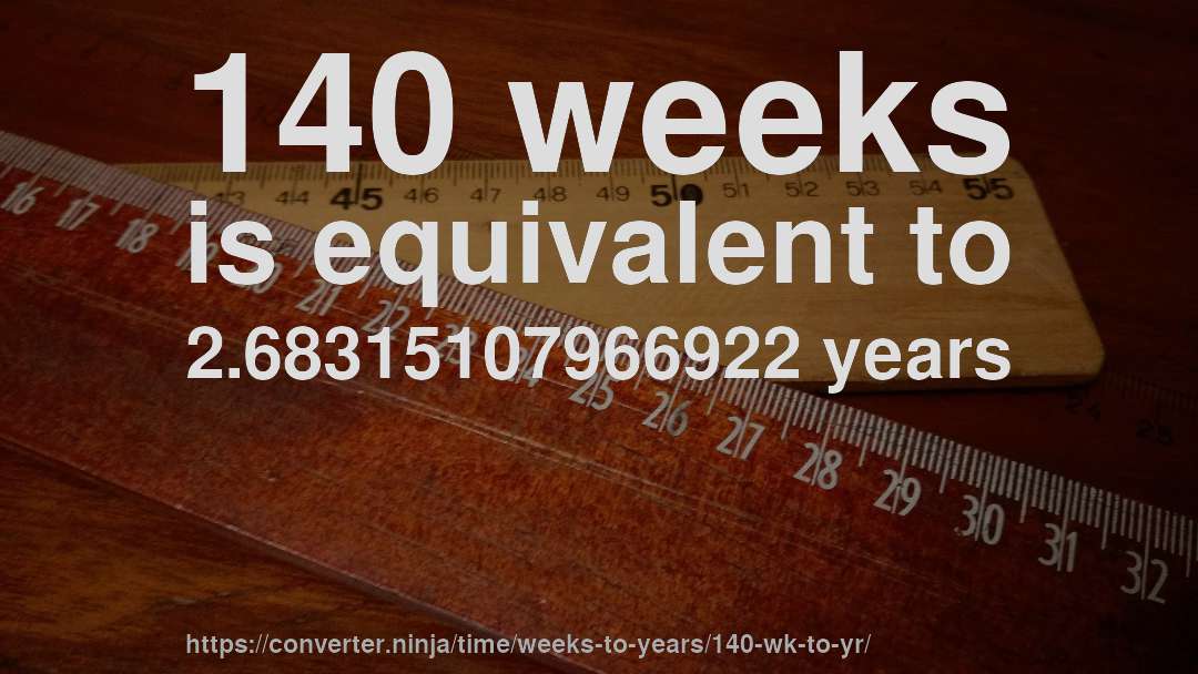 140 weeks is equivalent to 2.68315107966922 years
