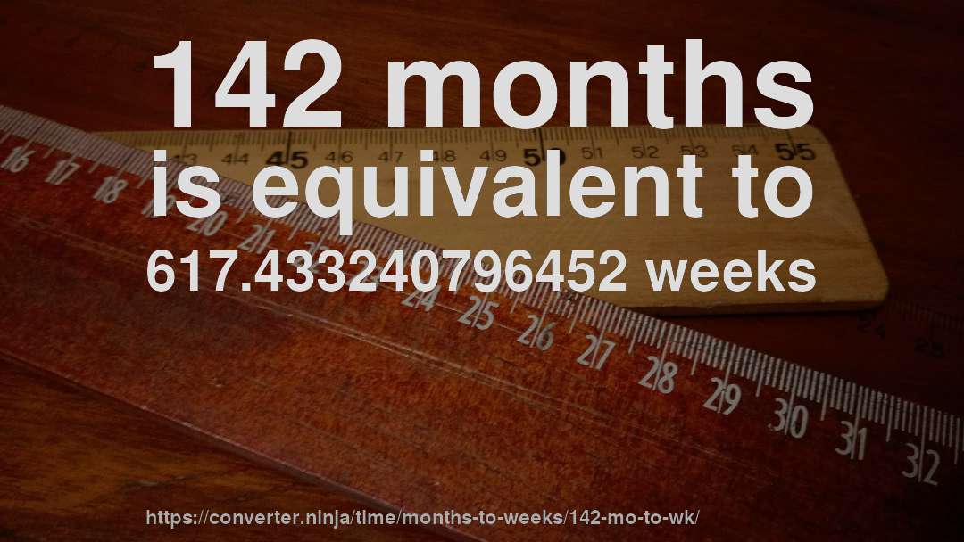 142 months is equivalent to 617.433240796452 weeks