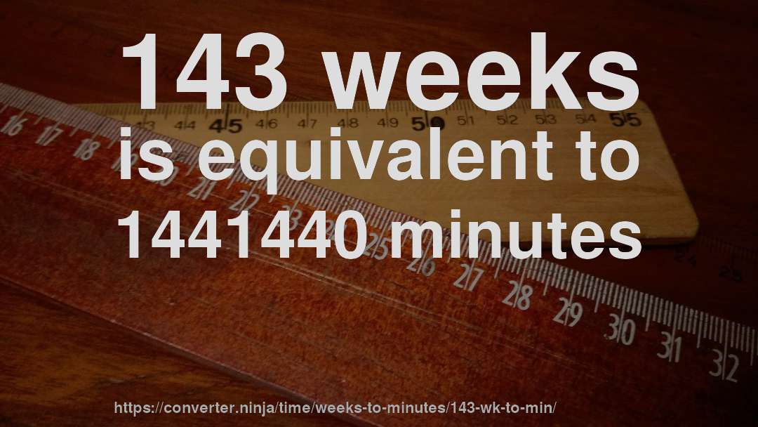 143 weeks is equivalent to 1441440 minutes