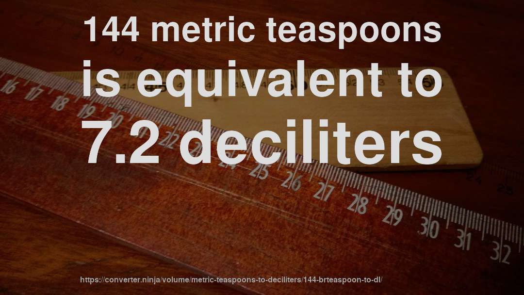 144 metric teaspoons is equivalent to 7.2 deciliters