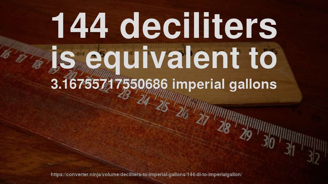 144 deciliters is equivalent to 3.16755717550686 imperial gallons