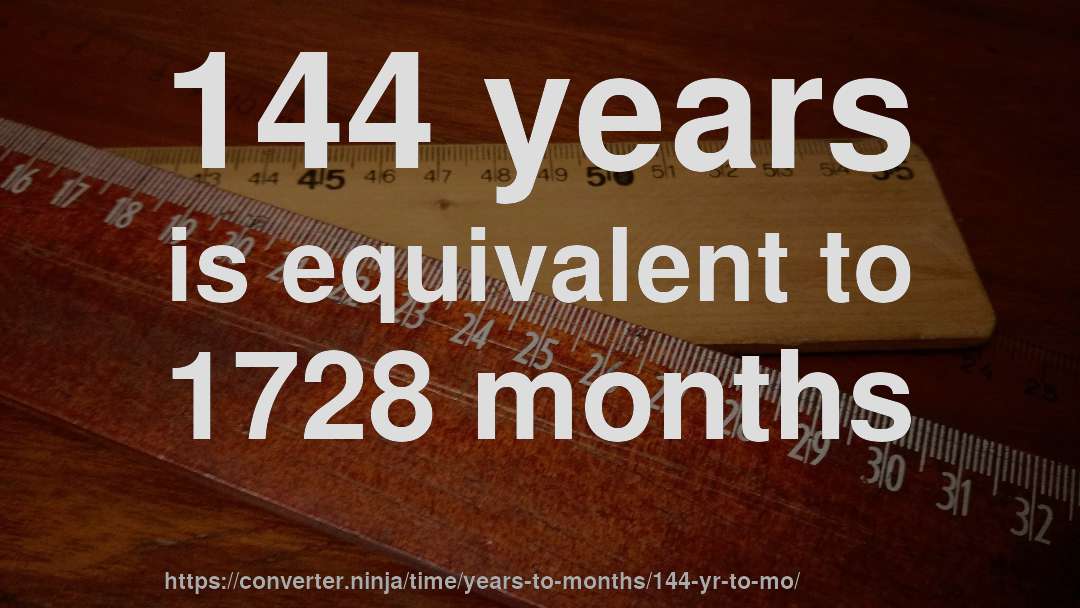 144 years is equivalent to 1728 months