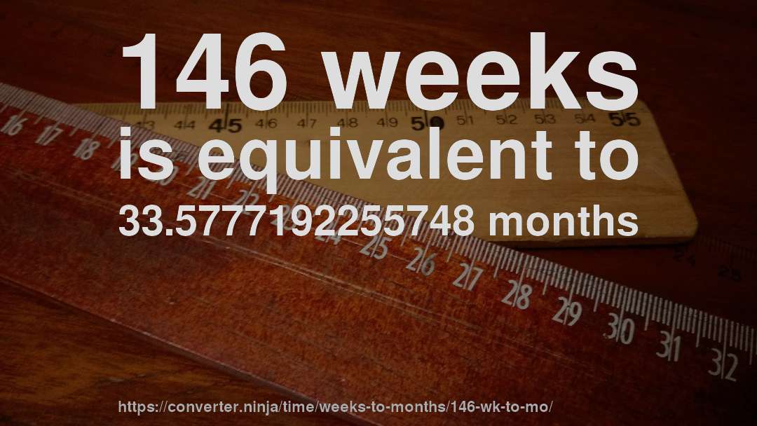 146 weeks is equivalent to 33.5777192255748 months