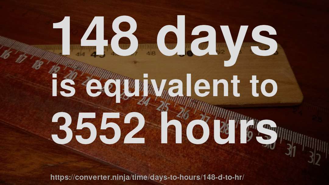 148 days is equivalent to 3552 hours