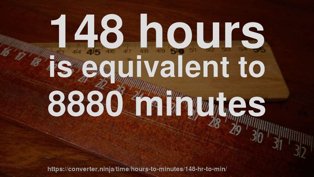 148 hours is equivalent to 8880 minutes