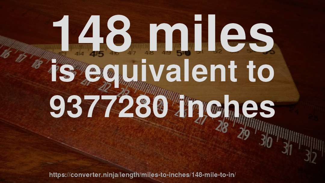 148 miles is equivalent to 9377280 inches