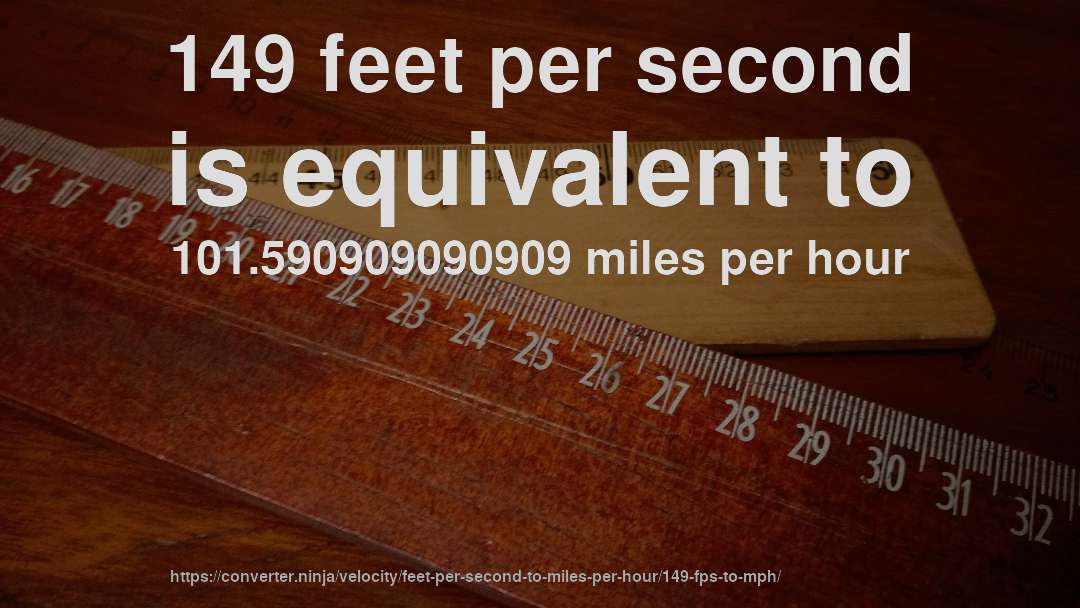 149 feet per second is equivalent to 101.590909090909 miles per hour