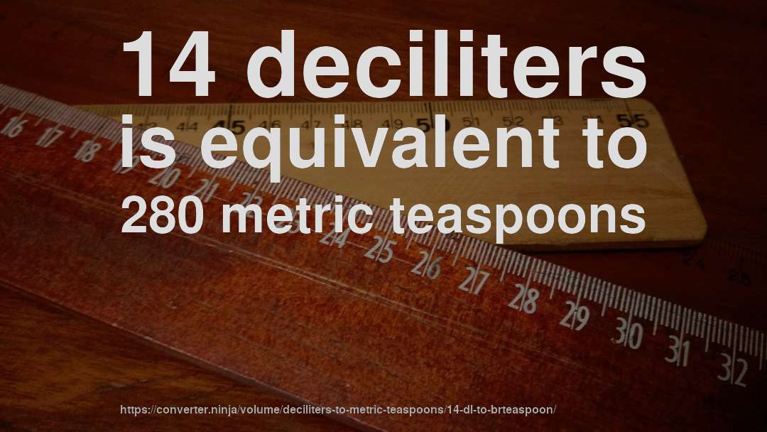 14 deciliters is equivalent to 280 metric teaspoons