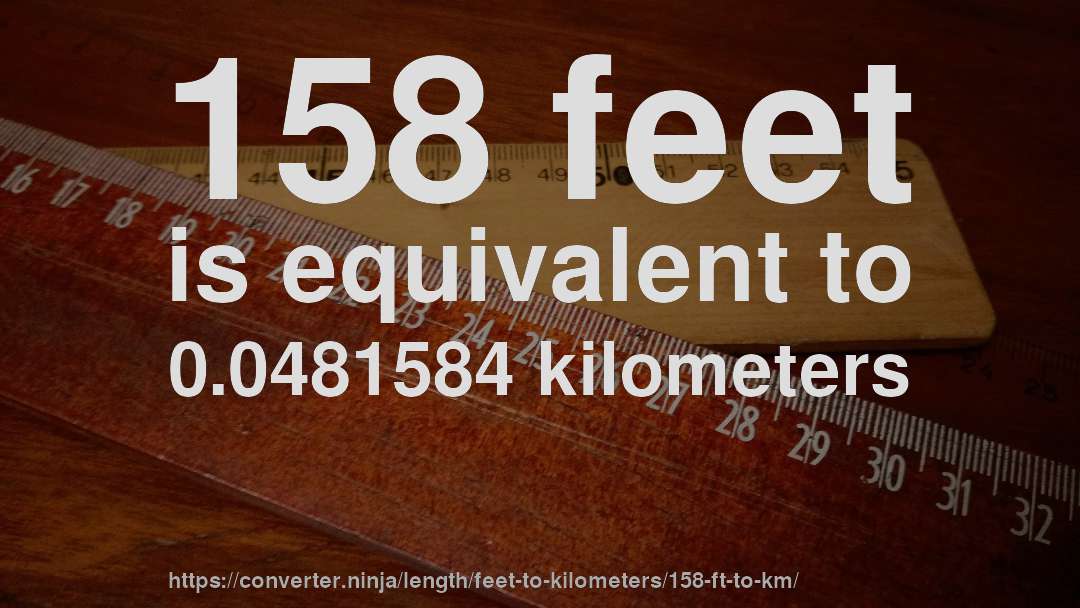 158 feet is equivalent to 0.0481584 kilometers