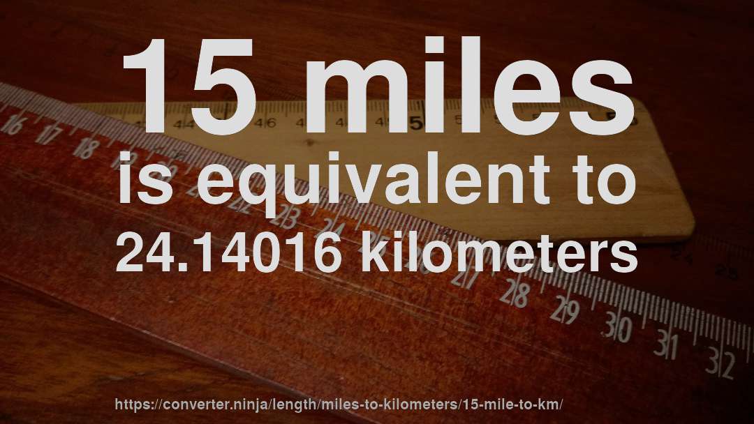 15 miles is equivalent to 24.14016 kilometers