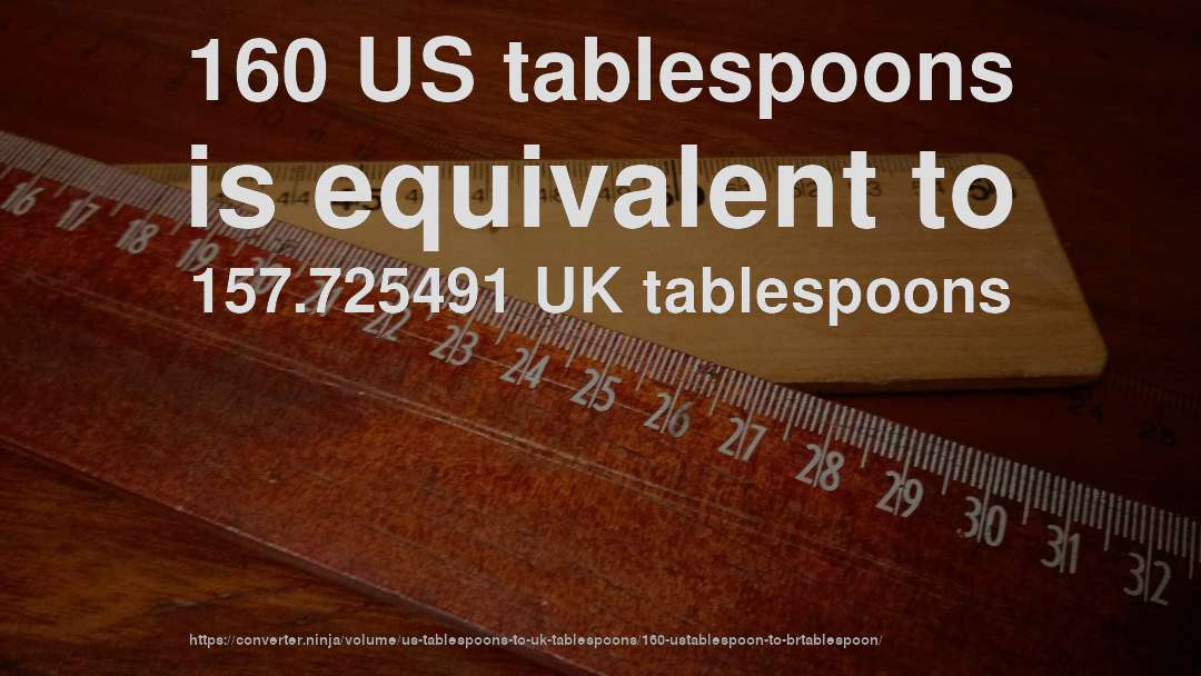 160 US tablespoons is equivalent to 157.725491 UK tablespoons