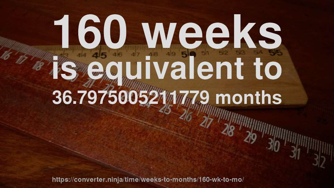 160 weeks is equivalent to 36.7975005211779 months