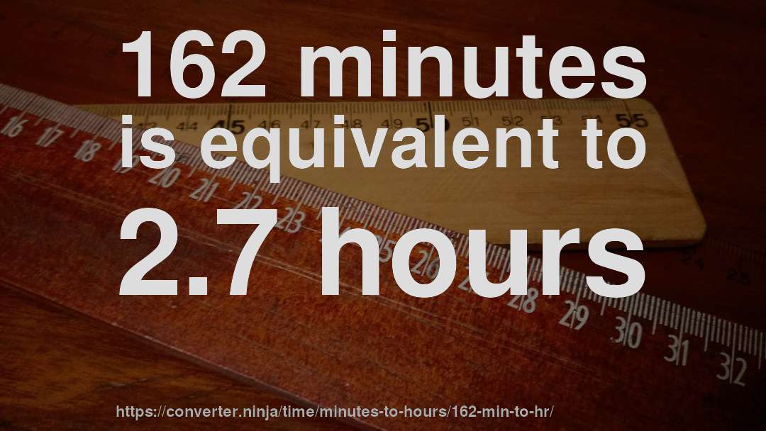 162 minutes is equivalent to 2.7 hours