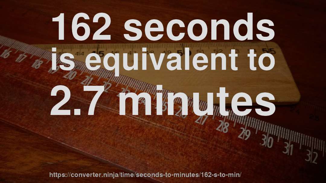 162 seconds is equivalent to 2.7 minutes