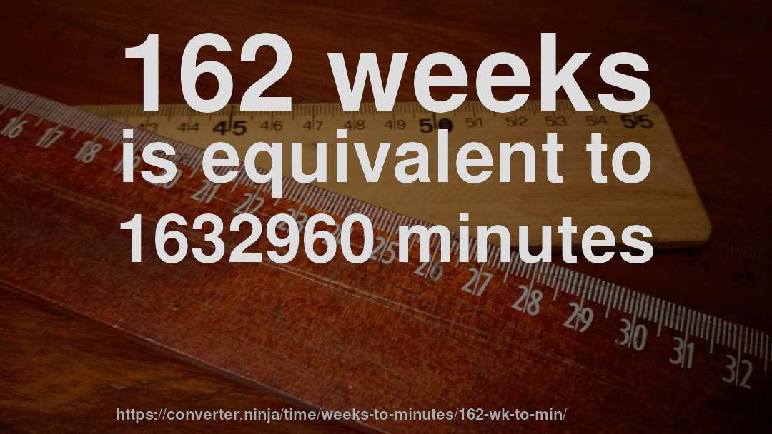 162 weeks is equivalent to 1632960 minutes