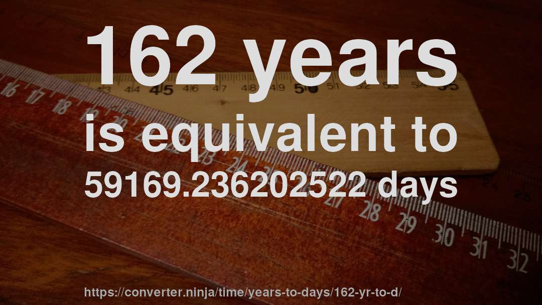 162 years is equivalent to 59169.236202522 days